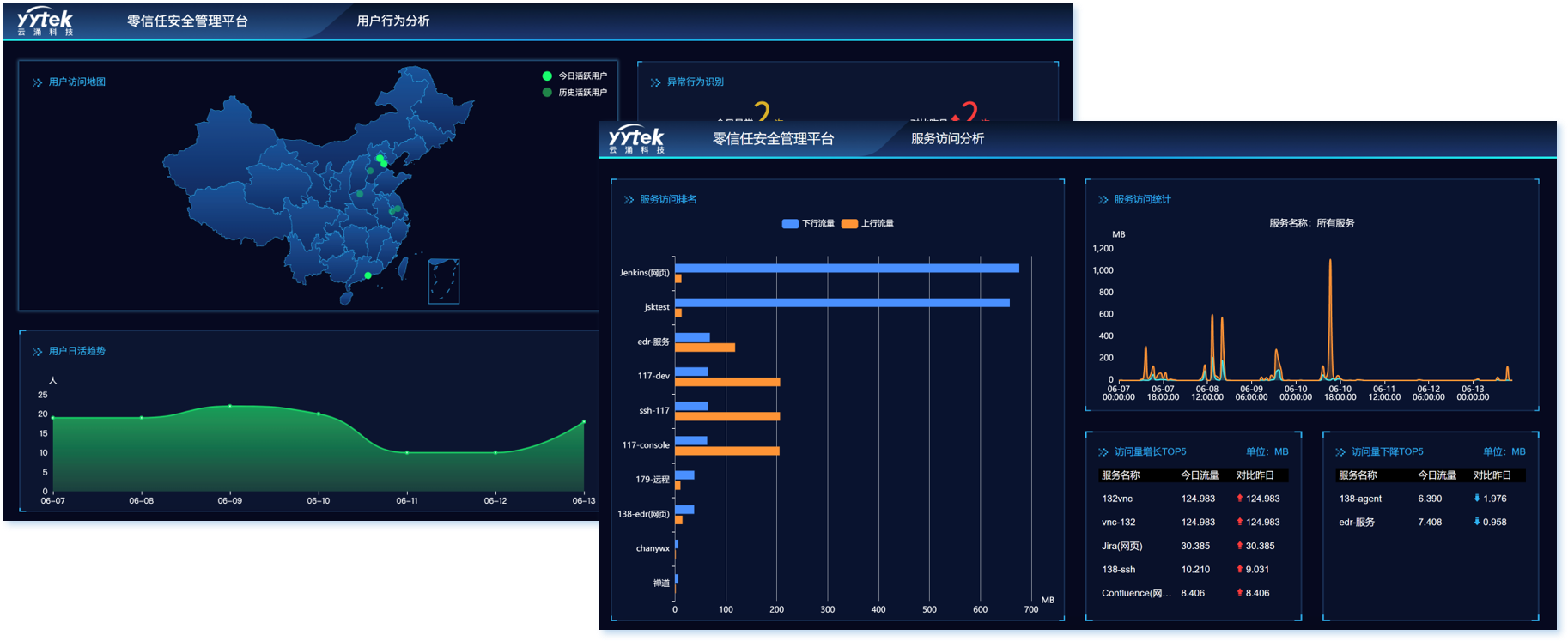 澳门新葡京官网无边界组网远程办公解决方案——让办公协作更加安全、灵活、高效