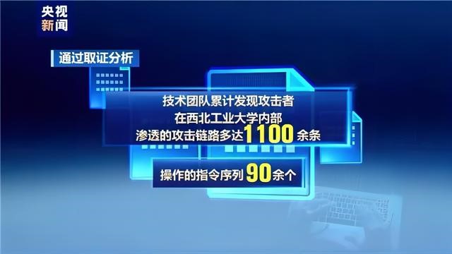 澳门新葡京官网守护工业物联网安全