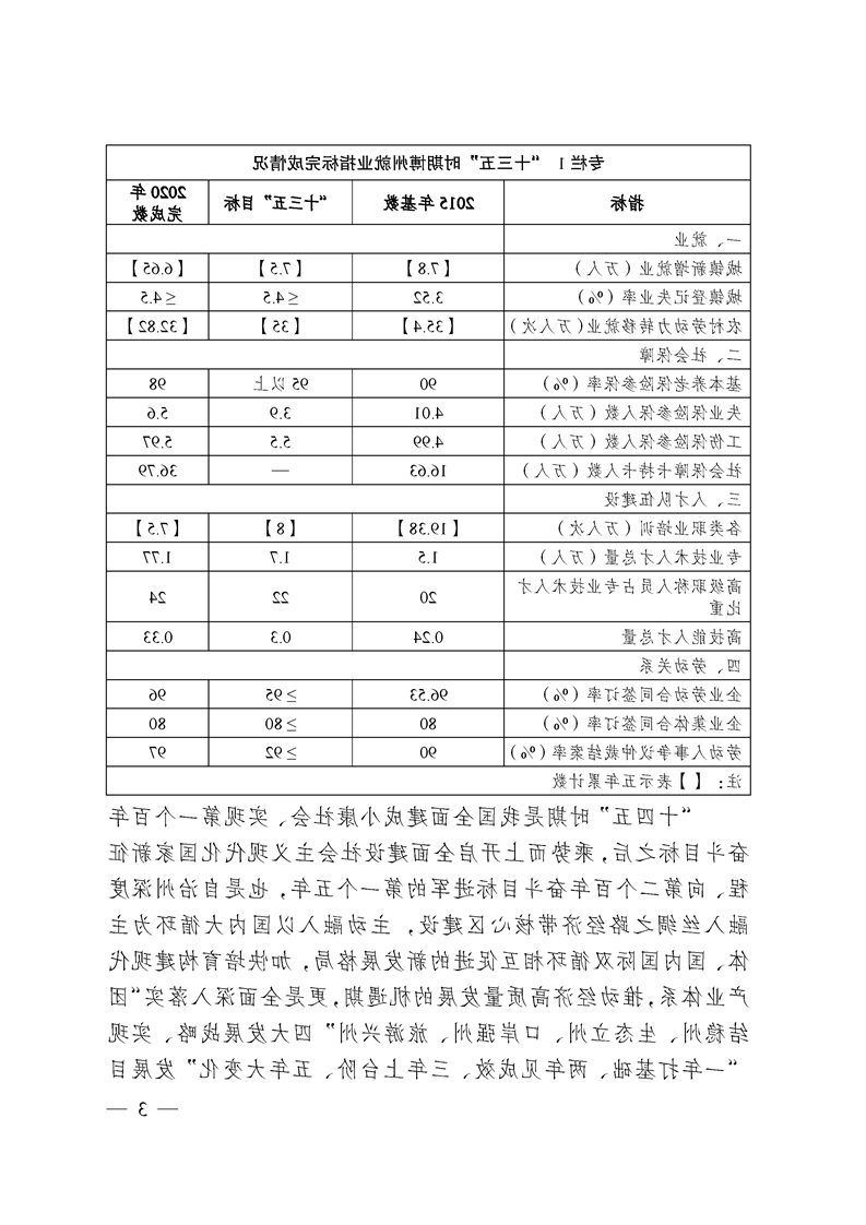 新葡京平台