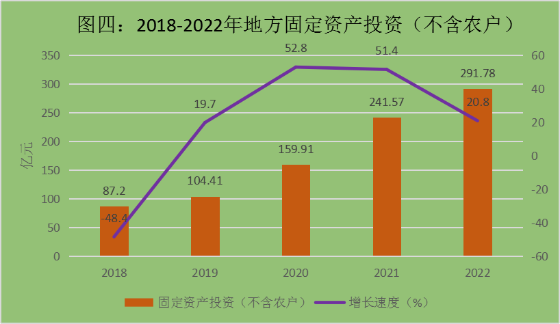 新葡京平台