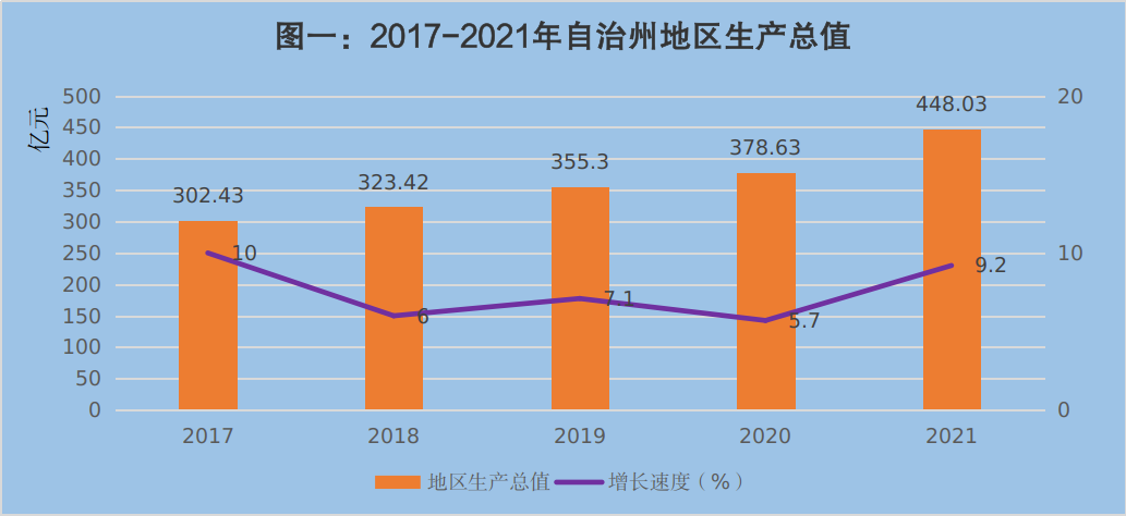 新葡京平台