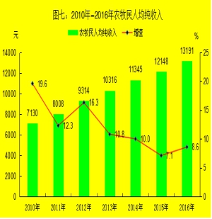 新葡京平台