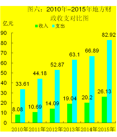 新葡京平台