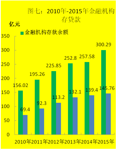 新葡京平台