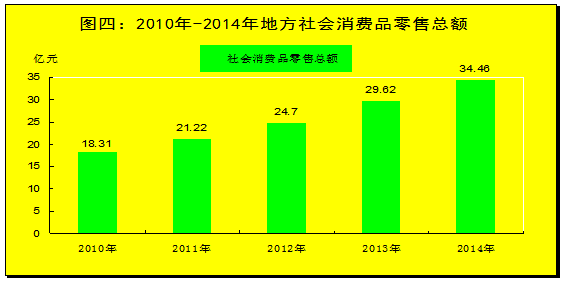 新葡京平台