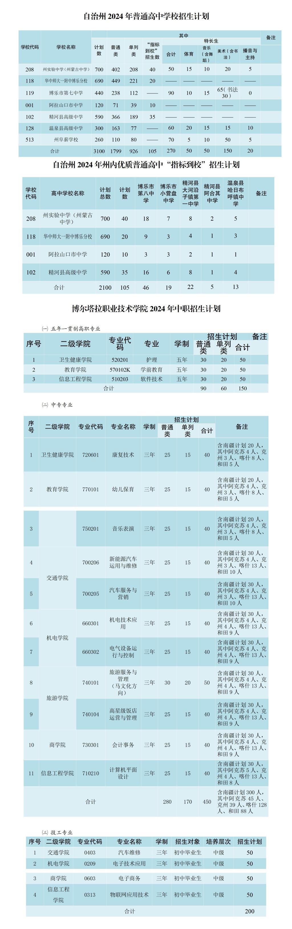 新葡京平台