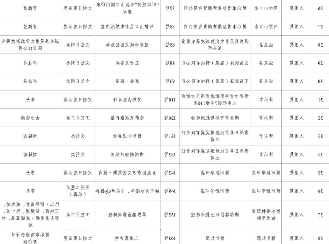 新葡京平台