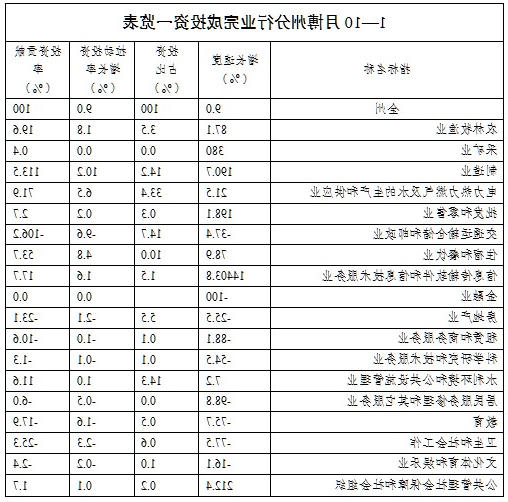 新葡京平台