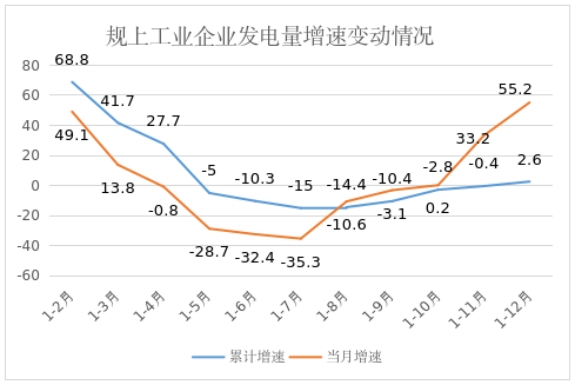 新葡京平台