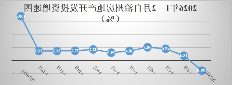 新葡京平台