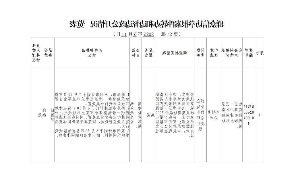 新葡京平台