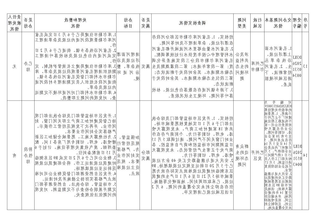 新葡京平台