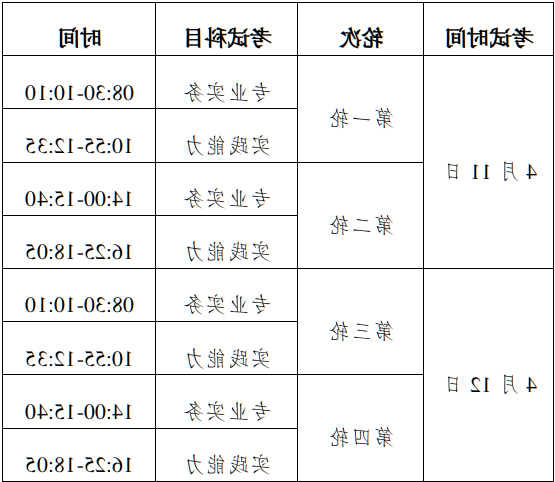 新葡京平台