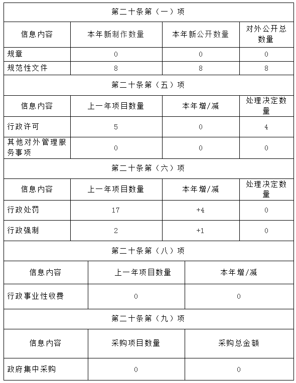新葡京平台